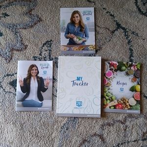 My beachbody 2b mindset